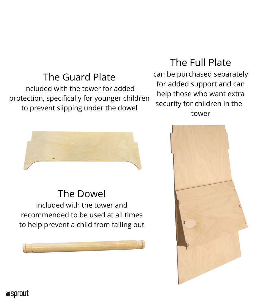 description of safety pieces for the Sprout toddler tower